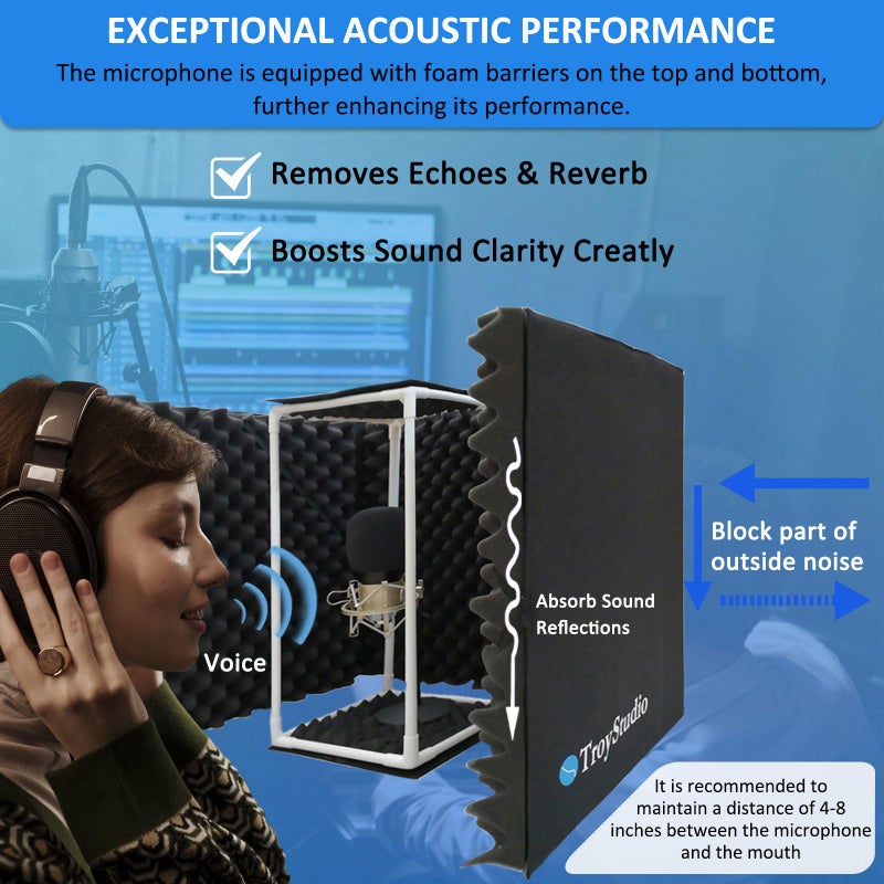 TroyStudio Large Microphone Isolation Shield, Foldable Vocal Booth Reflection Filter, 2 Inches Thick Acoustic Foam Panel Music Sing Podcast Recording Studio Adjustable Sound Box for Desk & Laptop - Image 3
